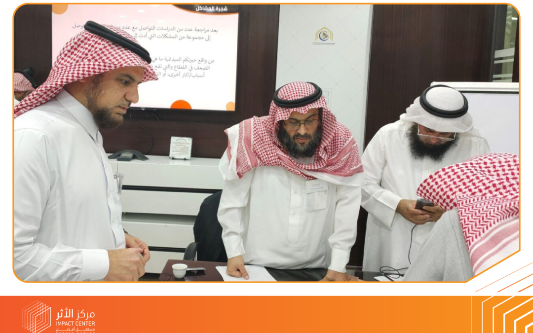 (جلسة تركيز) لتطوير الخطة الاستراتيجية للمركز