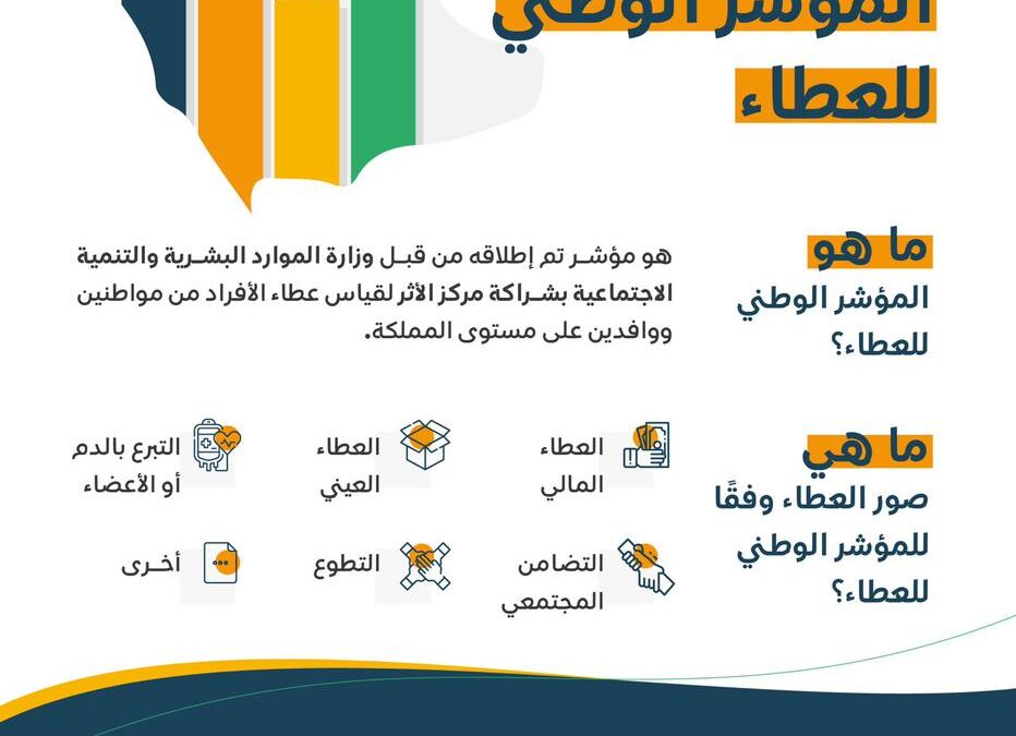 إطلاق المؤشر الوطني للعطاء