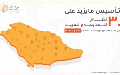 تأسيس أكثر من ( 30 ) نظام للمتابعة والتقييم في المنظمات غير الربحية