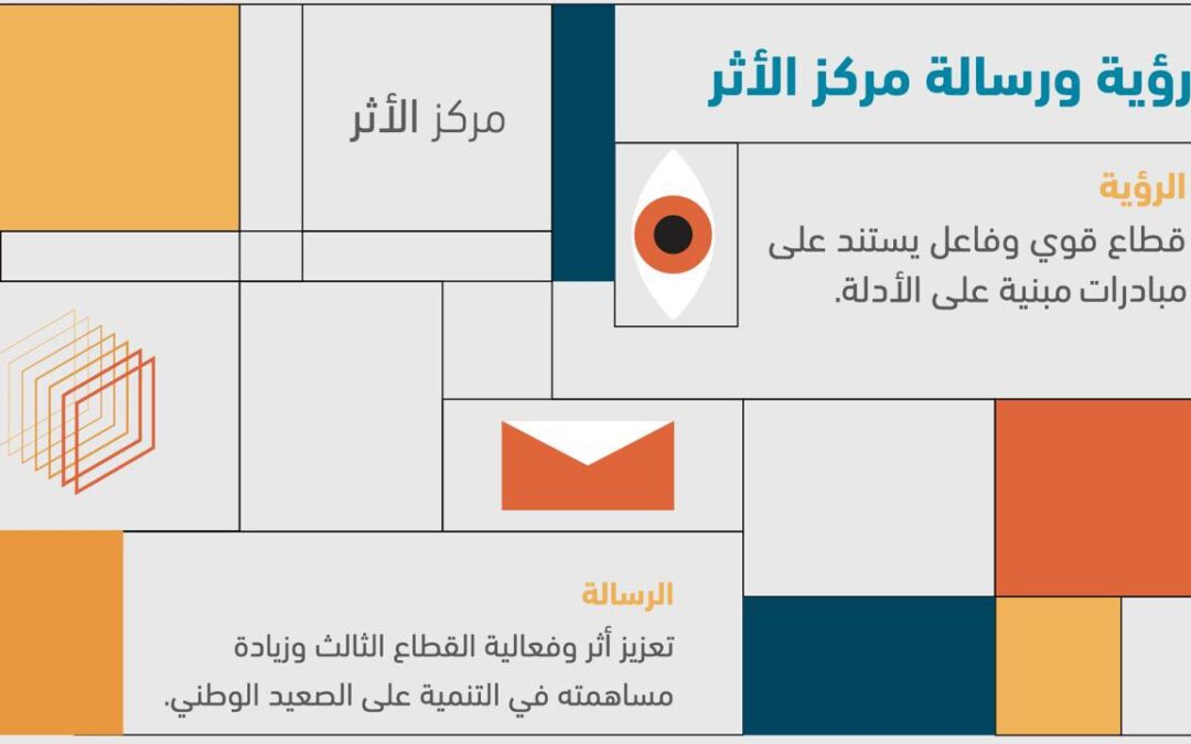 رؤية ورسالة مركز الأثر