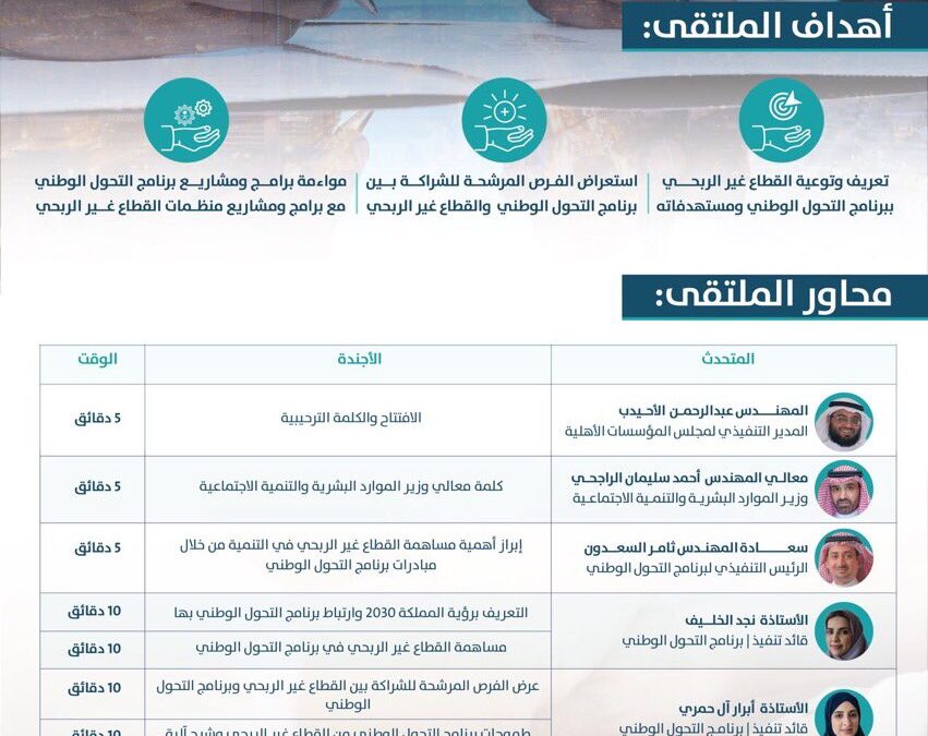 ملتقى تعزيز مساهمة القطاع غير الربحي