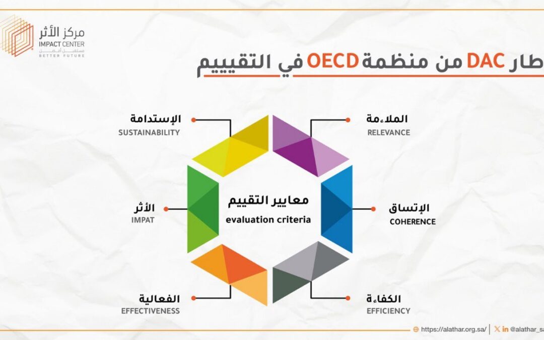 منهجيات في تقييم الأثر