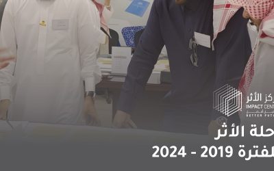 التقرير السنوي 2024
